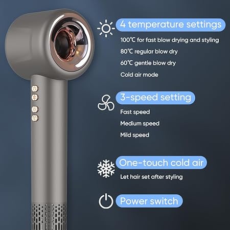 Hair Dryer - 110000 RPM 2000W High-Speed